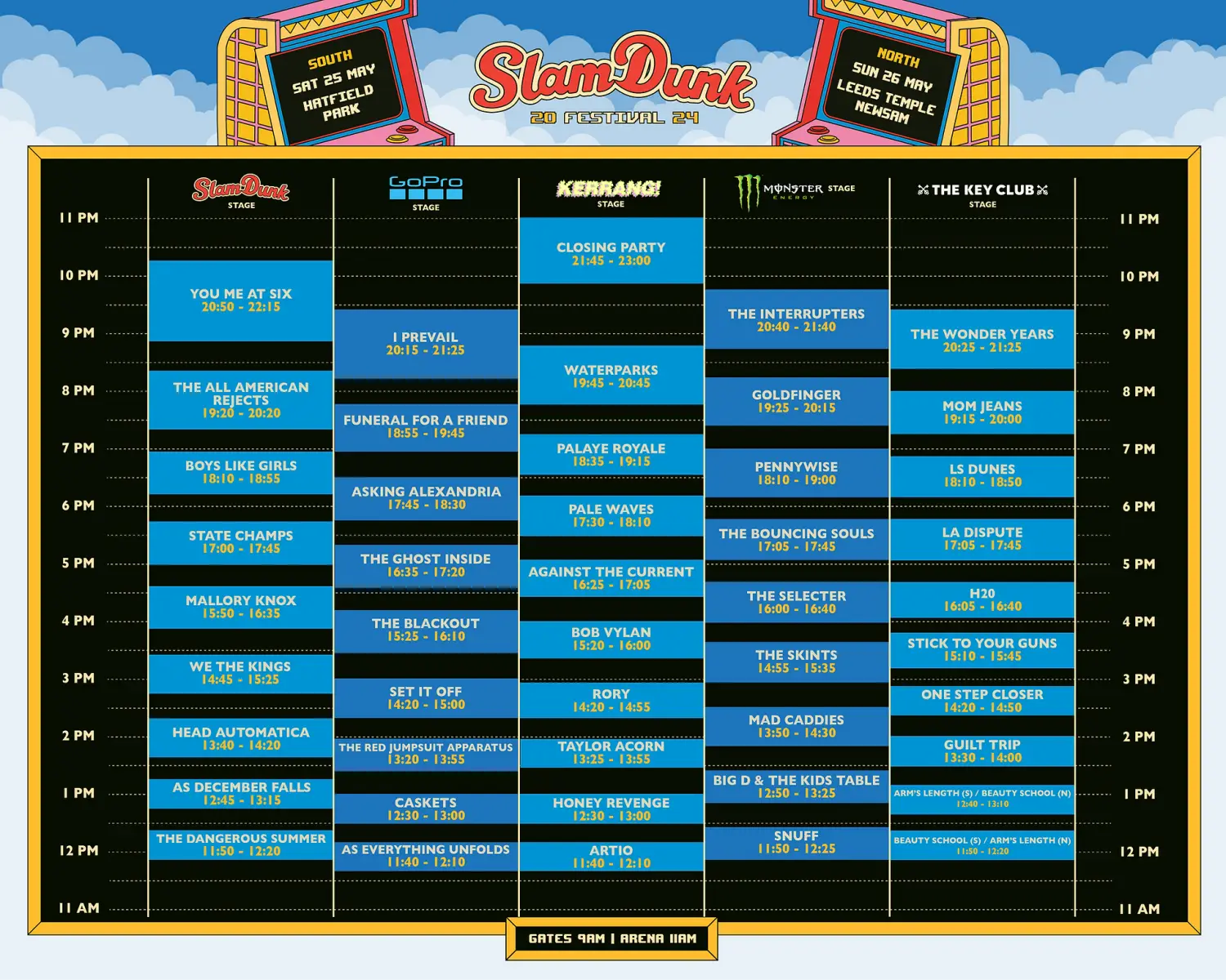 STAGE TIMES
